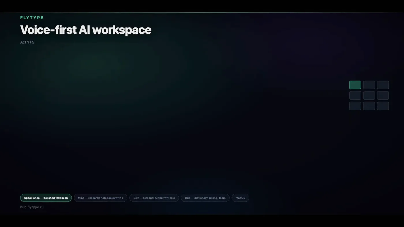 HUD диктовки FlyType с волной и отполированным текстом